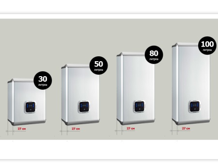 Caldaie elettriche - appartamento