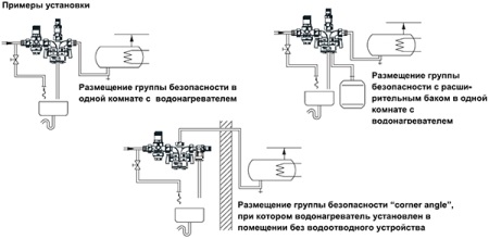 Examples of boiler safety group installation