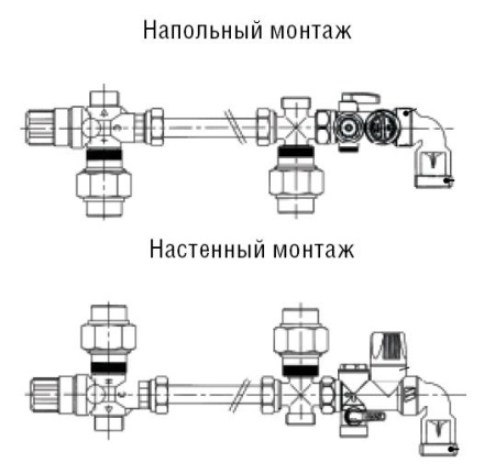 Installation diagrams for SDM GB boiler safety group